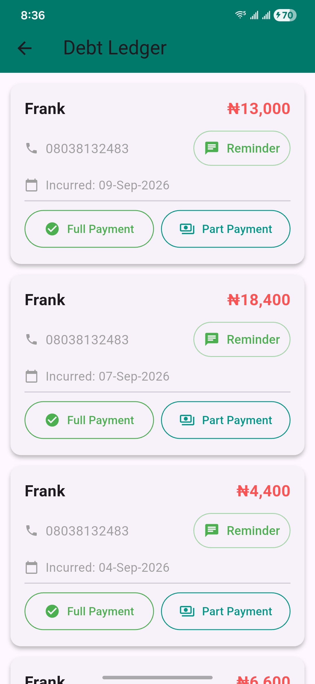 Analytics showing Top Moving Products and Unpaid Debt